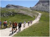 Rifugio Scoiattoli - Averau